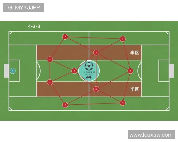 武汉足球队与深圳足球队赛后分析力量对比与战术探讨 武汉足球队与深圳足球队赛后分析力量对比与战术探讨