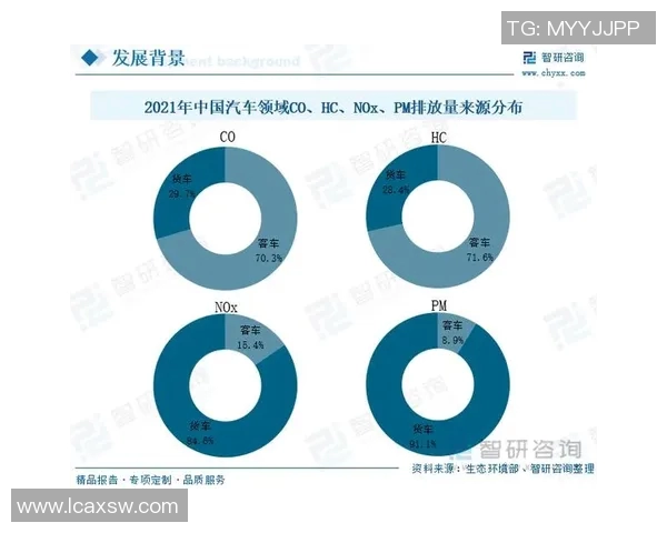 深入探讨上海足球队近期状态表现与数据分析的关系及其影响因素 深入探讨上海足球队近期状态表现与数据分析的关系及其影响因素