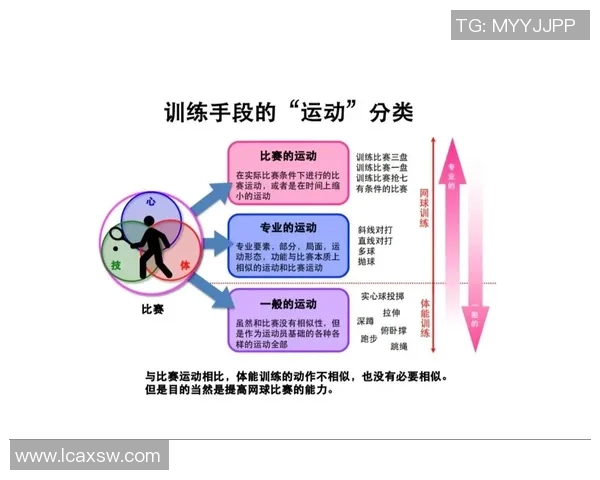上海网球队心理素质排名第六揭示网球运动员心理素质的重要性与发展潜力