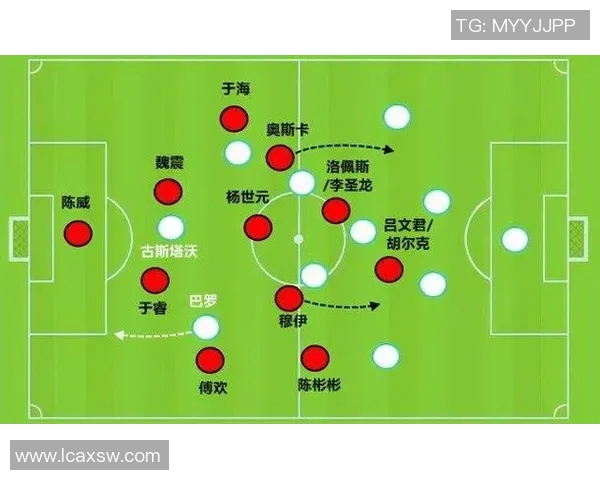 成都足球队区域防守策略解析与战术深度剖析