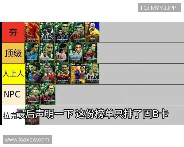 拉氏足球传奇:从球场到生活的精彩瞬间与成就分享