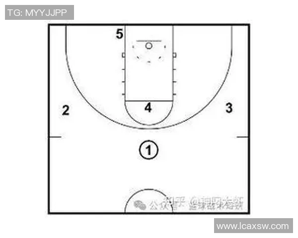 杭州篮球队战术解析:从进攻布局到防守策略的全面剖析 杭州篮球队战术解析:从进攻布局到防守策略的全面剖析