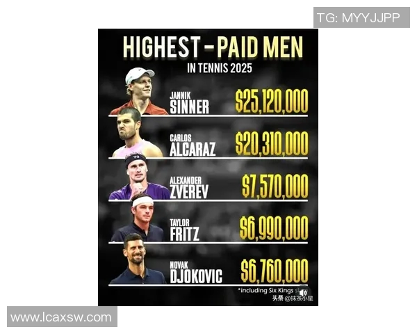 杭州网球队在全国网球状态排行榜中荣登第七名展现出强劲实力与潜力 杭州网球队在全国网球状态排行榜中荣登第七名展现出强劲实力与潜力