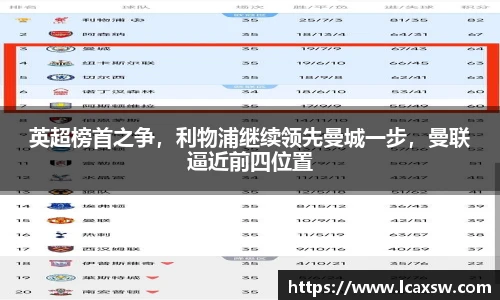 英超榜首之争，利物浦继续领先曼城一步，曼联逼近前四位置