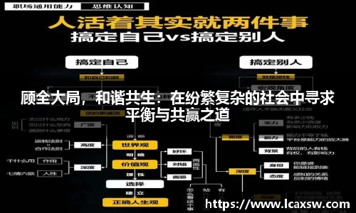 顾全大局，和谐共生：在纷繁复杂的社会中寻求平衡与共赢之道